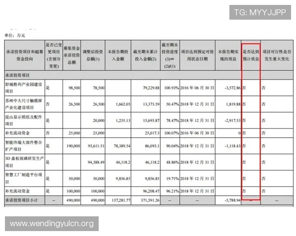 问鼎网投:打造最值得信赖的在线娱乐平台,开启您的精彩博彩之旅 问鼎网投:打造最值得信赖的在线娱乐平台,开启您的精彩博彩之旅