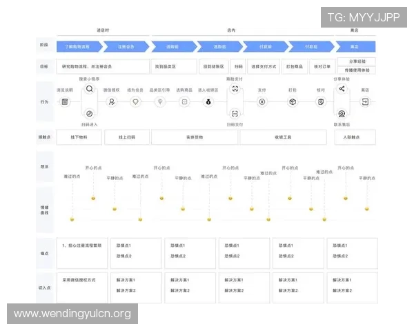 如何通过问鼎h5官网入口快速注册并开始游戏体验 如何通过问鼎h5官网入口快速注册并开始游戏体验